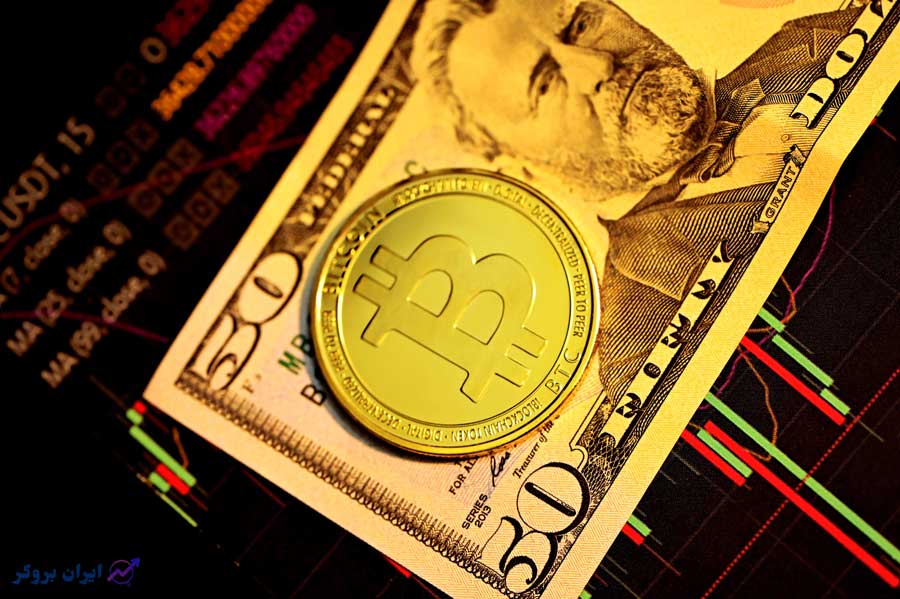forex