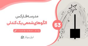 الگوهای تک کندلی | شوتینگ استار، کندل چکش و مرد به دار آویخته