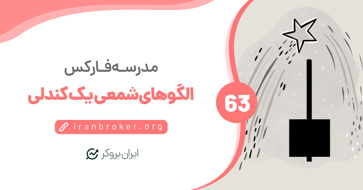 الگوهای تک کندلی | شوتینگ استار، کندل چکش و مرد به دار آویخته