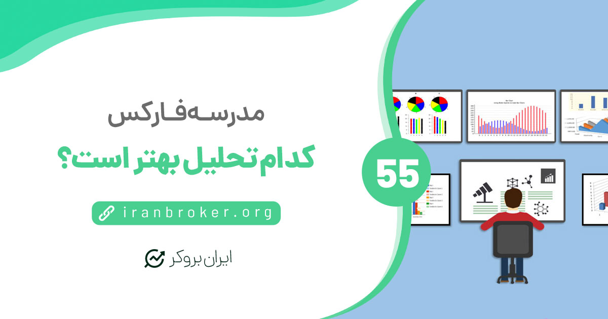 کدام تحلیل بهتر است؟ تحلیل تکنیکال یا فاندامنتال یا سنتیمنتال؟