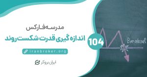 چطور قدرت شکست یک سطح را اندازه بگیریم؟