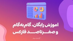 آموزش فارکس