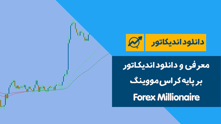 Forex Millionaire Indicator cover