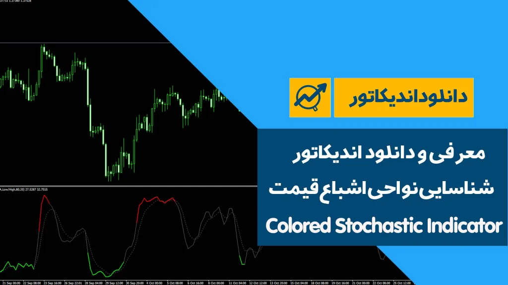 colored stochastic indicator 1 1024x576 1
