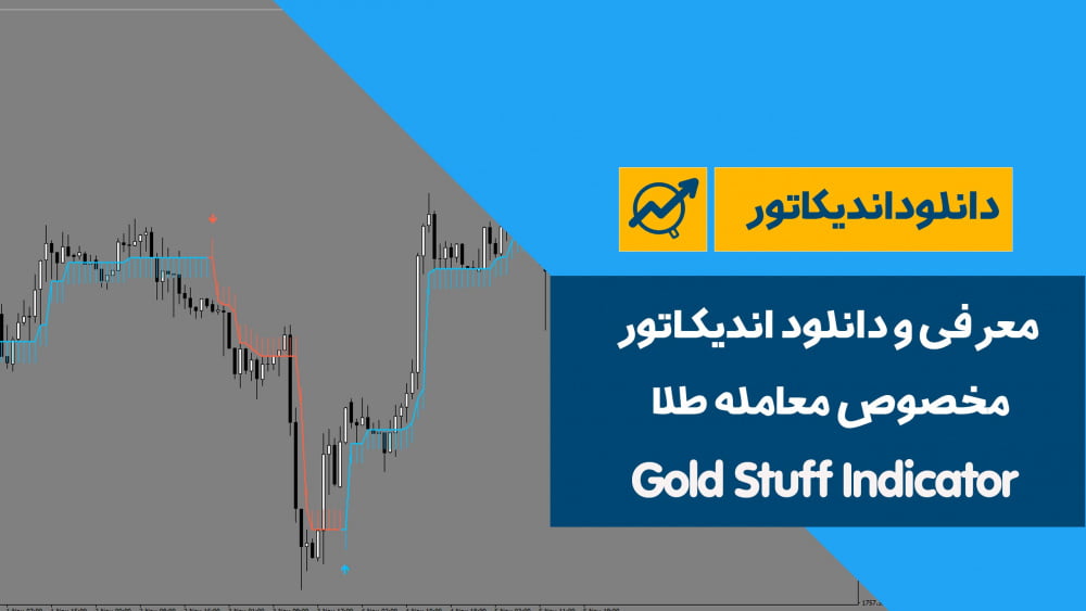 gold stuff indicator e1636964728365