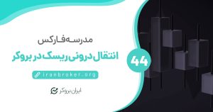 نحوه مدیریت ریسک بروکرهای فارکس | روش چهارم: انتقال درونی ریسک!