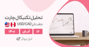 ادامه روند صعودی نماد USD/CAD