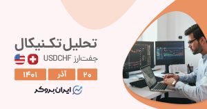 تحلیل هفتگی جفت ارز دلار فرانک در یک شنبه ۲۰ آذر | USDCHF