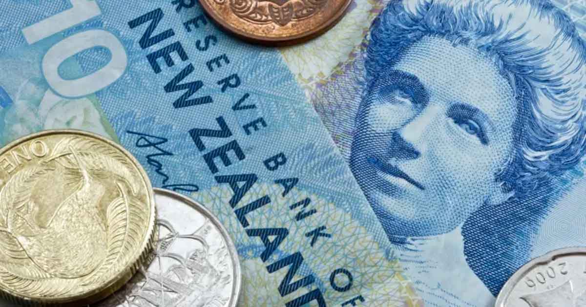 forex news 22 2 2023 2