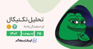 PEPEUSDT cover 15may