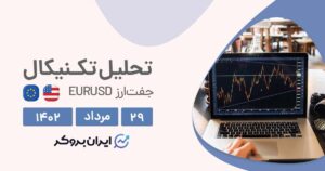 EURUSD cover 20aug