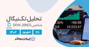 DOW JONES cover 19sep