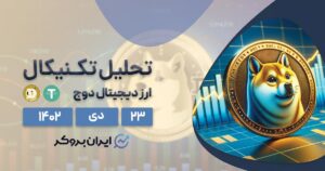 پیش بینی قیمت دوج کوین