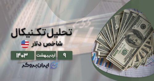 پیش بینی شاخص دلار