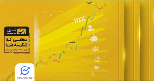 Report of the year 1402 of the exchange exchange
