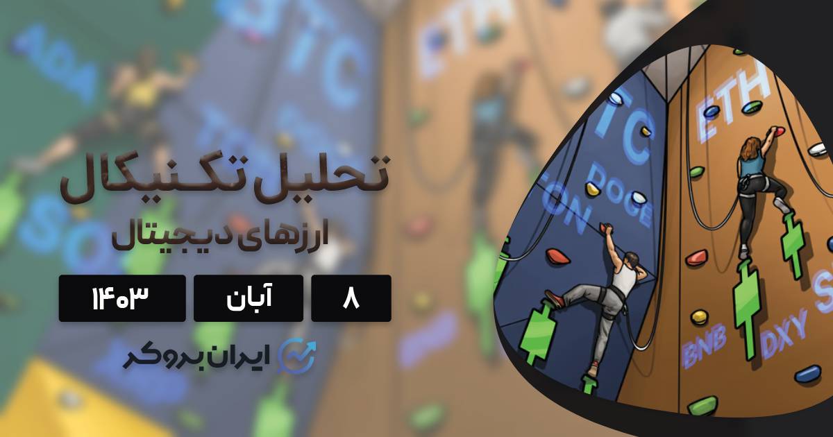 تحلیل بیت کوین و الت کوین ها