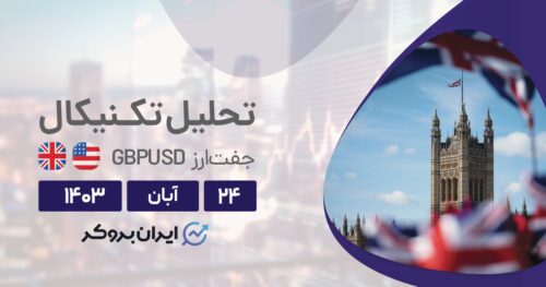 پیش بینی قیمت پوند