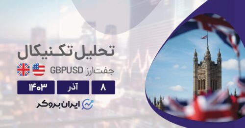 تحلیل تکنیکال پوند