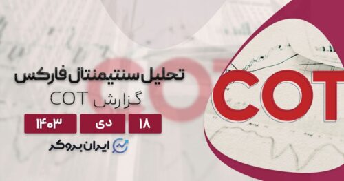 بررسی ذهنیت معامله‌ گران بزرگ با تحلیل COT