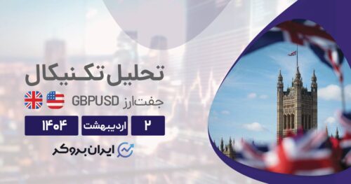 صعود پوند ادامه دارد؟ تحلیل روزانه و یک‌ ساعته بازار
