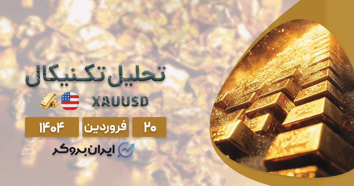 تحلیل تکنیکال طلا و سیگنال‌ های معاملاتی ۲۰ فروردین ۱۴۰۴