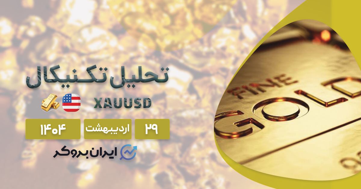 تحلیل قیمت طلا