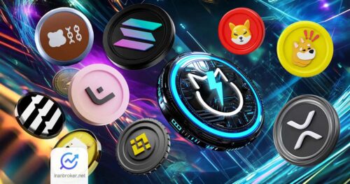btcdominance