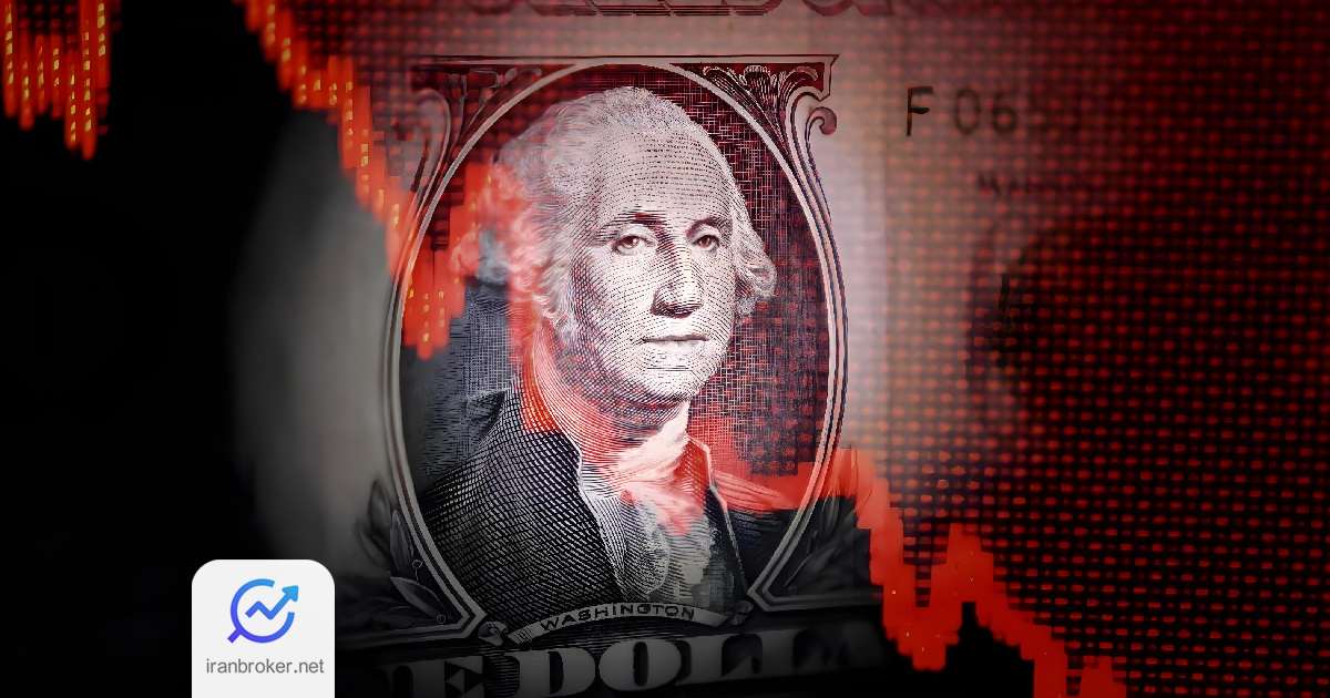 DXY collapse