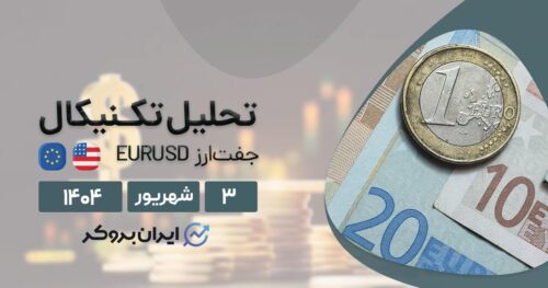 تحلیل تکنیکال و سناریوهای پیش روی یورو/دلار ۳ شهریور