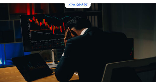 لیکویید شدن معاملات لانگ