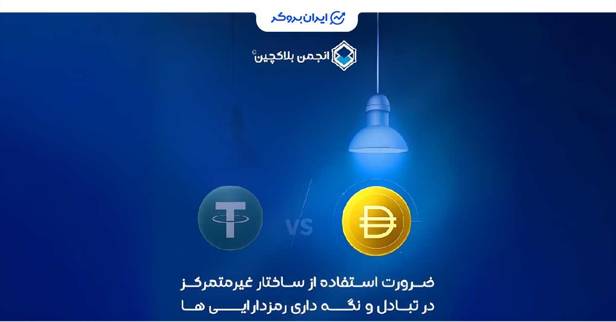 انجمن بلاک چین