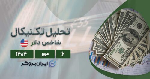 تحلیل تکنیکال و فاندامنتال شاخص دلار آمریکا (DXY) ۶ مهر