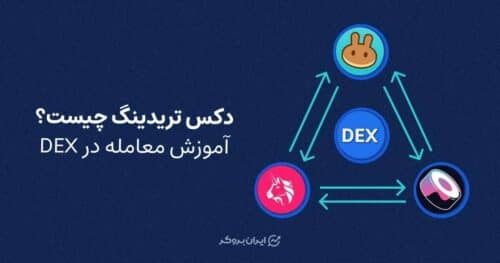 دکس تریدینگ