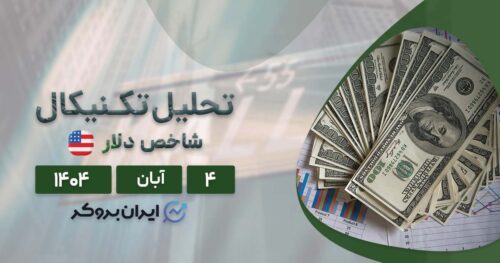 تحلیل تکنیکال و فاندامنتال شاخص دلار (DXY) در ۴ آبان