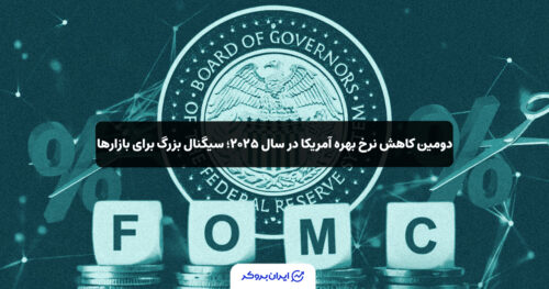 fed rate
