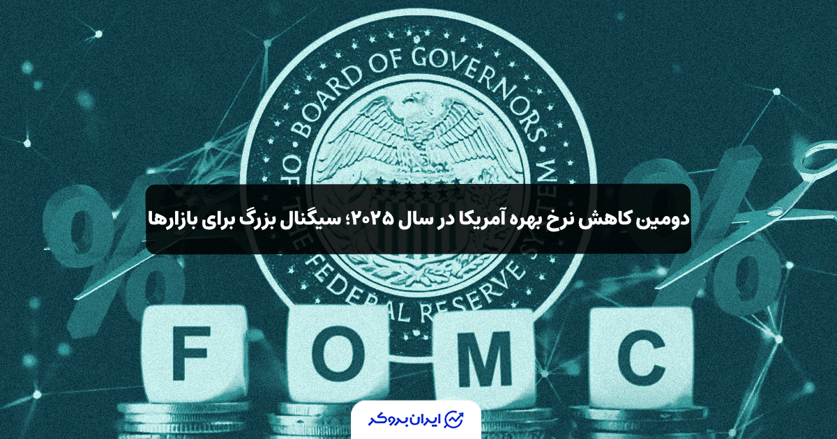 fed rate