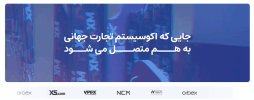 forex expo