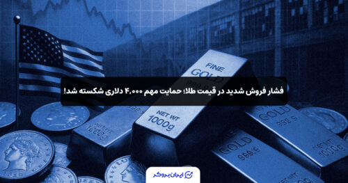 gold price 24