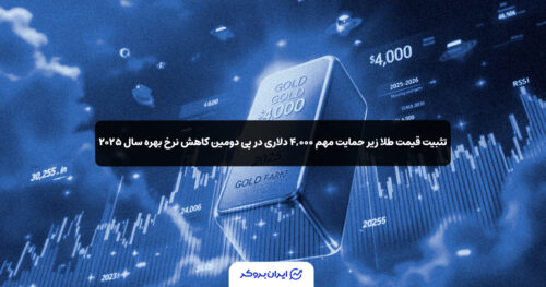 gold price 26