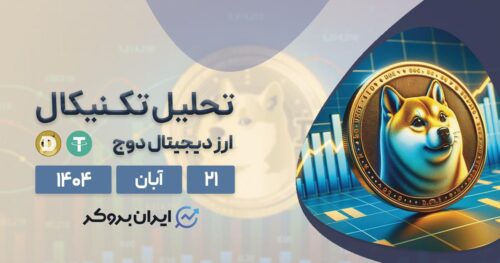 تحلیل دوج کوین ۲۱ آبان | آیا سقوط ادامه دارد؟ سطوح کلیدی را بشناسید!