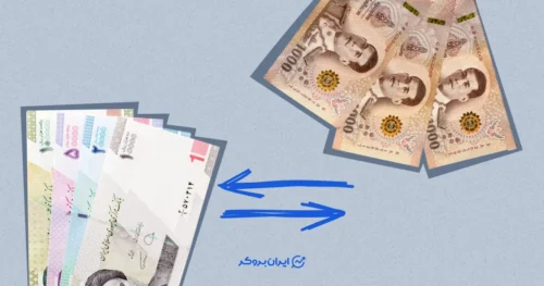 قیمت بات تایلند