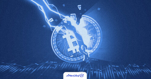 btc crashh
