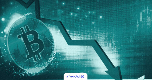 btc dump 3