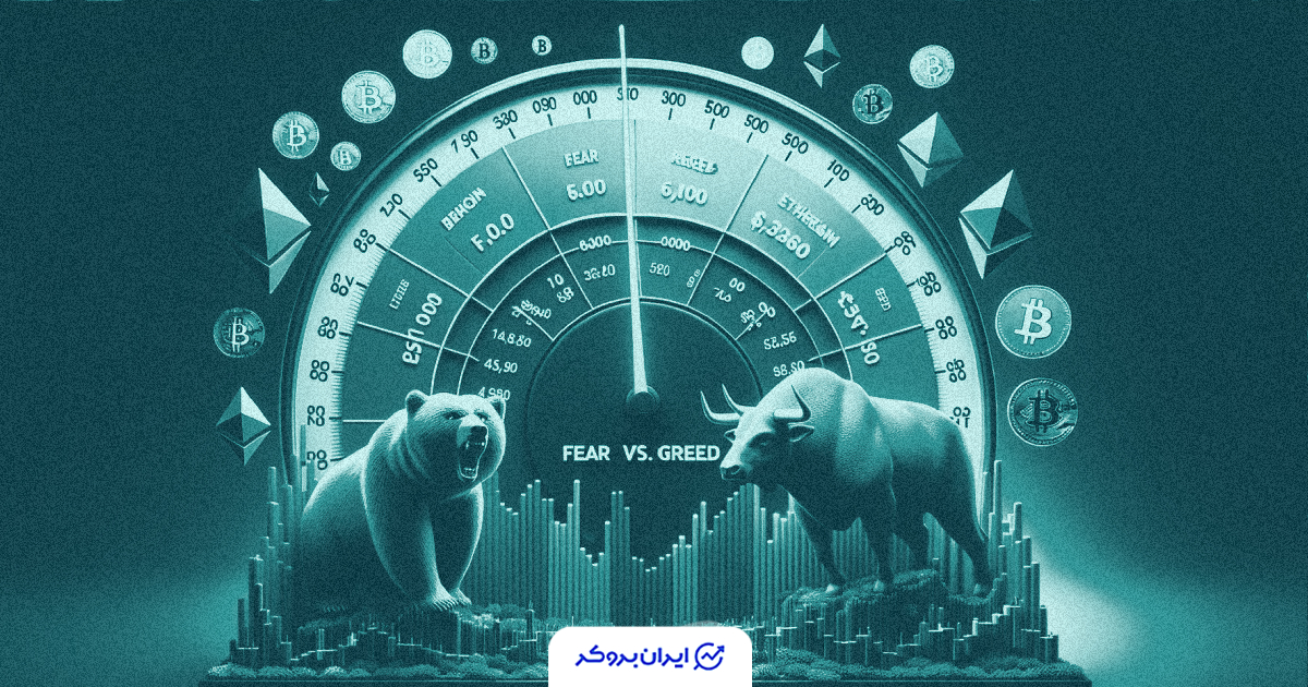 fear and greed