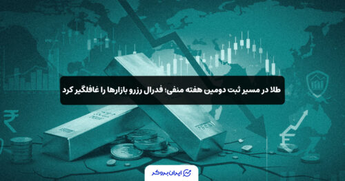 gold price 27