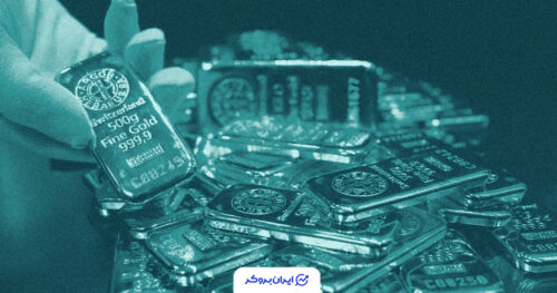 gold price 29
