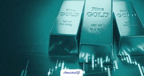 gold price 33