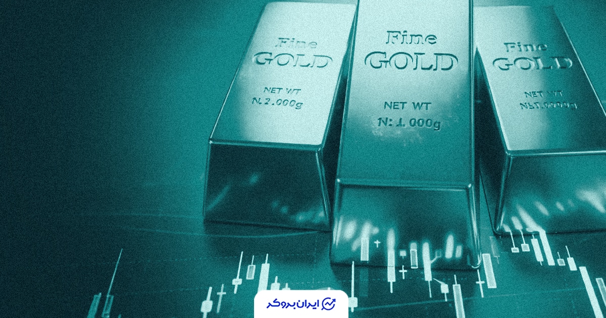 gold price 33