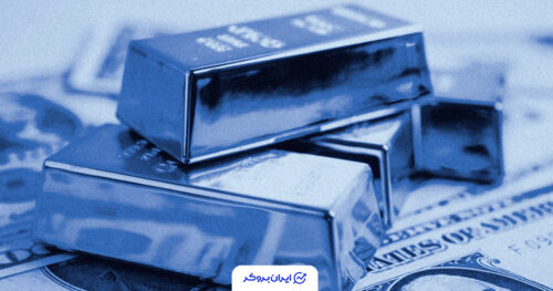 gold price 35