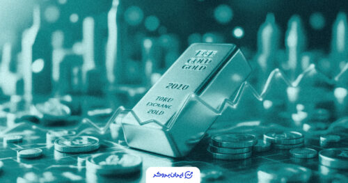 gold price 37